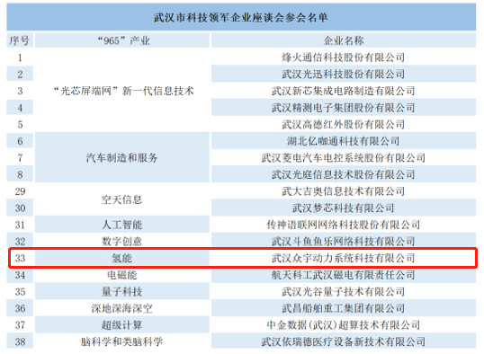 澳门吉尼斯人游戏平台下载