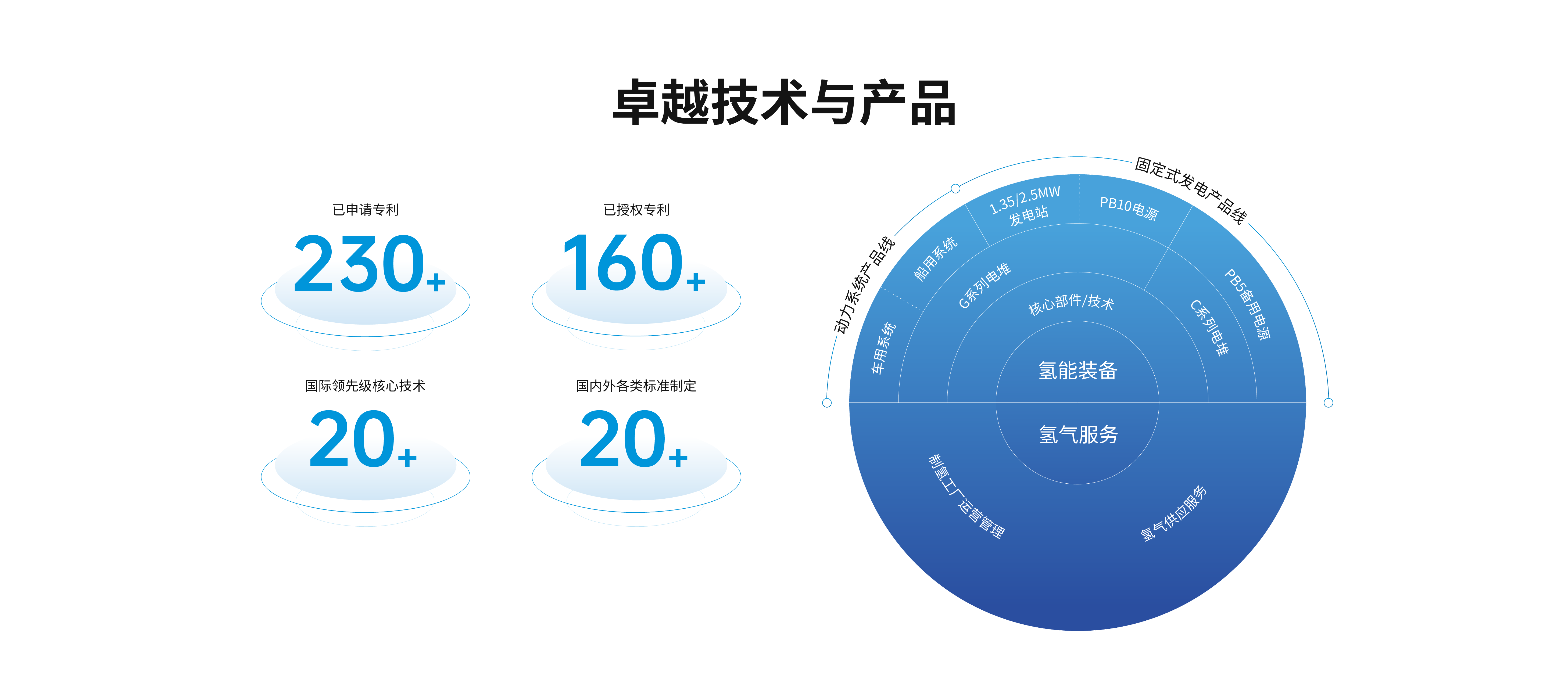 澳门吉尼斯人游戏平台下载